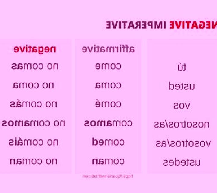Ámbar Camina escort